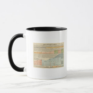 Tasse Parti politique, vote populaire