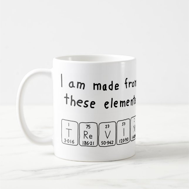 Tasse periodischer Tabellennamen (Links)