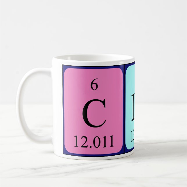 Tasse periodischer Tabellennamen (Links)