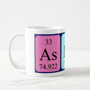 Tasse periodischer Tabellennamen anfordern