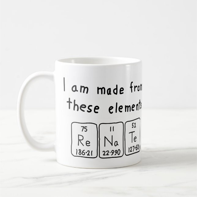 Tasse periodischer Tabellennamen rennen (Links)