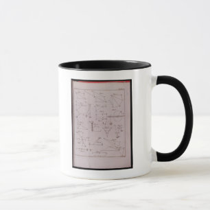 Tasse Plat I, illustrant la loi II du volume I