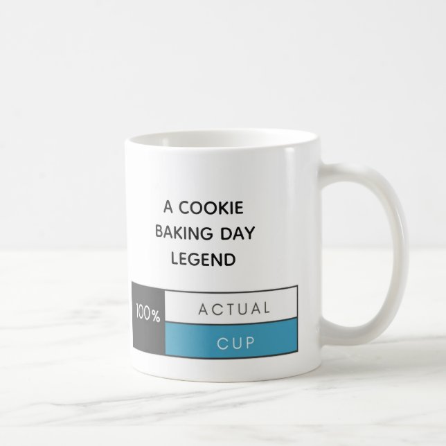 Tasse réelle (Droite)