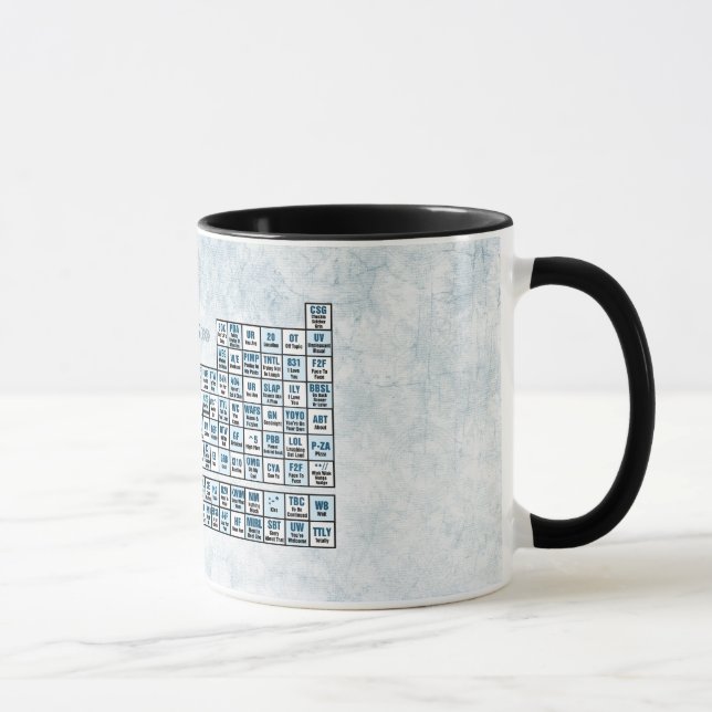 Tasse Tableau périodique des textos (bleu) (Droite)