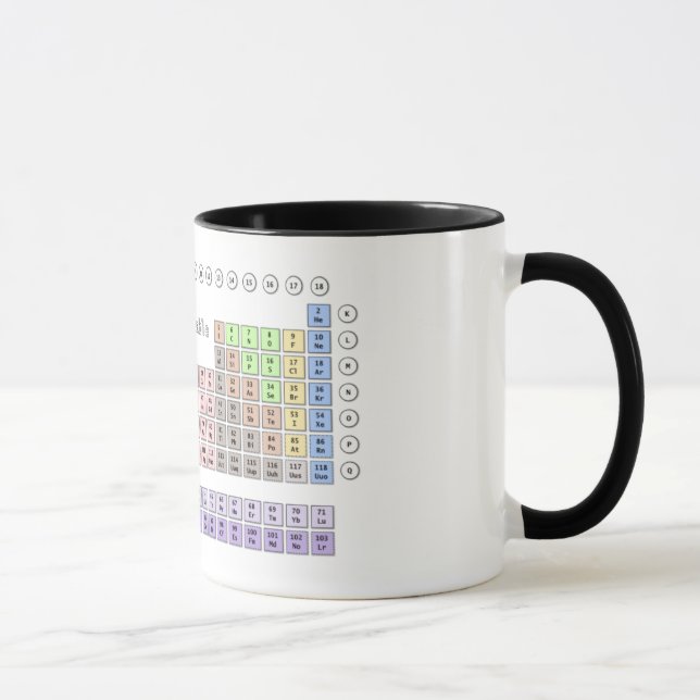 Tasse Tableau périodique (tasse) (Droite)