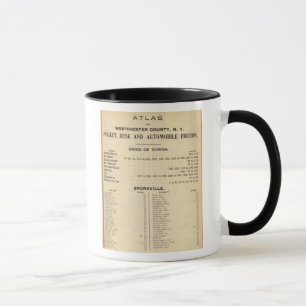 Tasse Ville de l'Index, Bronxville