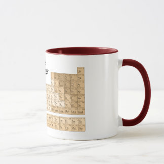 Tasse vintage de Tableau périodique