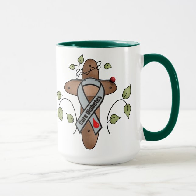 Tasse von Diabetes (Rechts)