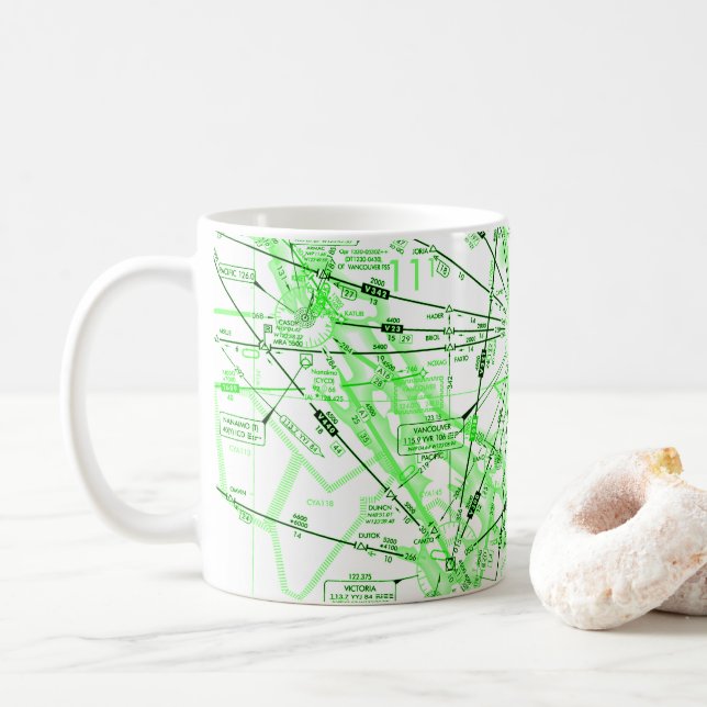 Tasse von Flugzeugdiagrammen (Mit Donut)
