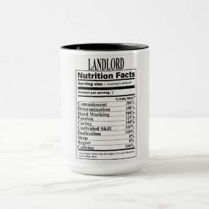 Tasse von Landlord Nutrition Fakten