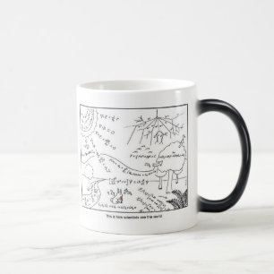 Tasse, wie Wissenschaftler die Welt sehen ~ HANDE Verwandlungstasse