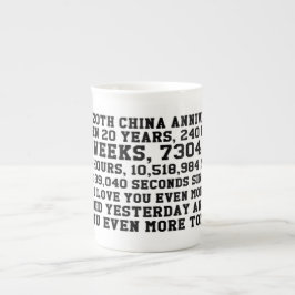 Tasse zum 20. China