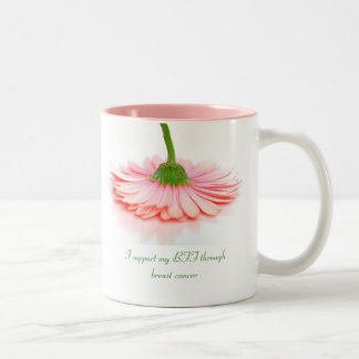 Tasse, zum Ihrer Unterstützung zu Ihrem Zweifarbige Tasse