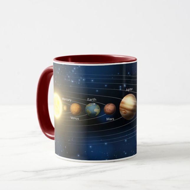 Tassensolarsystem Tasse (Vorderseite Links)
