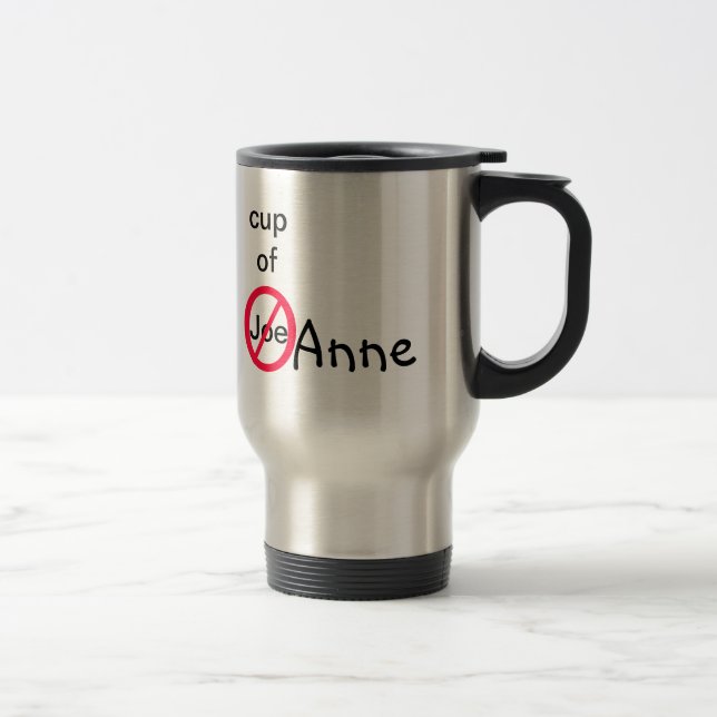 Tasses de café de Anne (Droit)