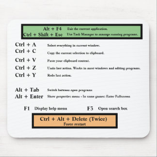 Tastatur-Abkürzungs-Helfer Mousepad