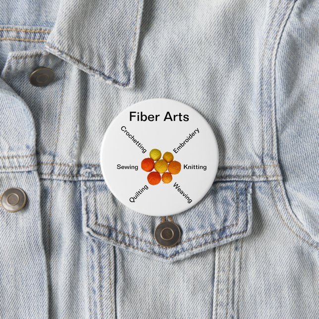 Taste - Fibre Arts Button (Beispiel)