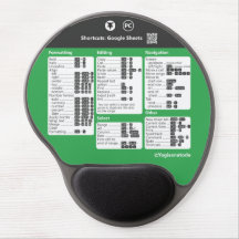 Tastenkombinationen für Google Sheets für PC