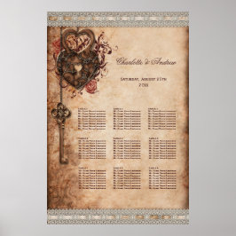 Tastensperre und Tasteneinsätze 9 Tabelle Seekarte Poster