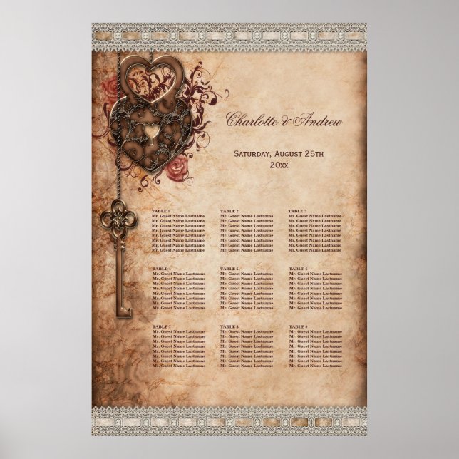 Tastensperre und Tasteneinsätze 9 Tabelle Seekarte Poster (Vorne)