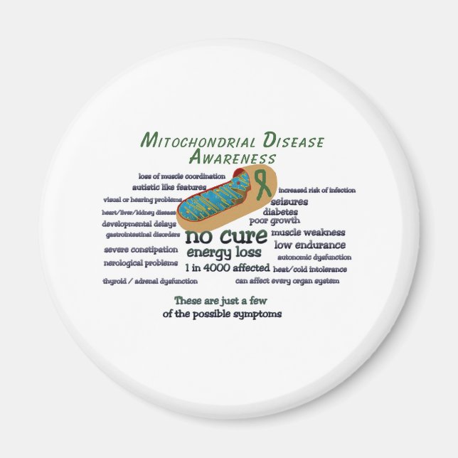 Tatsachen des Mitwissens Magnet (Vorne)