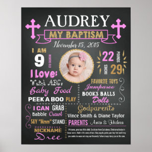 Taufe Christening Chalkboard Zeichen für Mädchen Poster