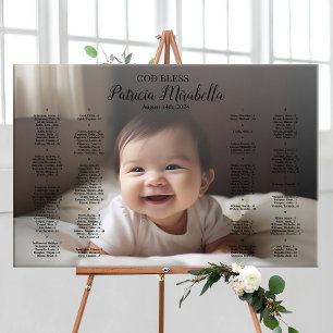 Taufe Christening Seekarte mit Foto Poster