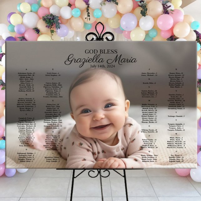 Taufe Christening Seekarte mit Foto Poster (Von Creator hochgeladen)