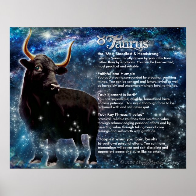 Taurus Characteristics Poster (Vorne)