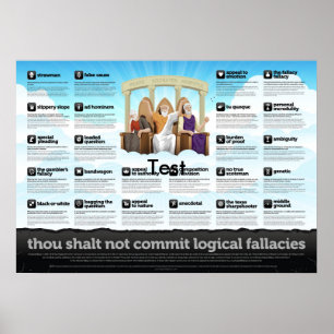 Tausend legt nicht logische Irrtümer fest Poster