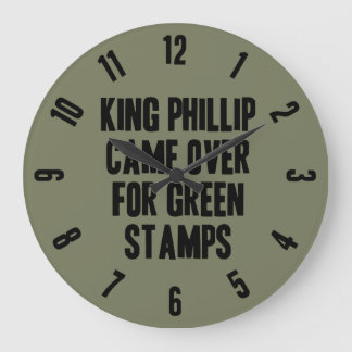 Taxonomy Mnemonic Große Wanduhr