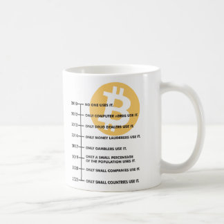 Taza Clasica de Cafe Diseño BitCoin Kaffeetasse
