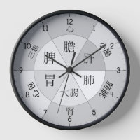 TCM Organ Body Horloge avec caractères chinois Gri