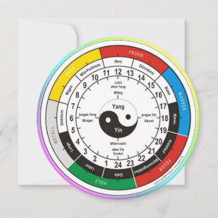 TCM Organuhr/Orgel-Uhr