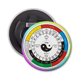 TCM Organuhr/Orgel-Uhr Flaschenöffner