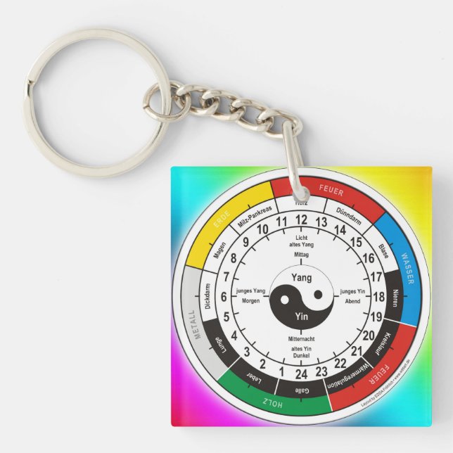 TCM Organuhr/Orgel-Uhr Schlüsselanhänger (Vorderseite)