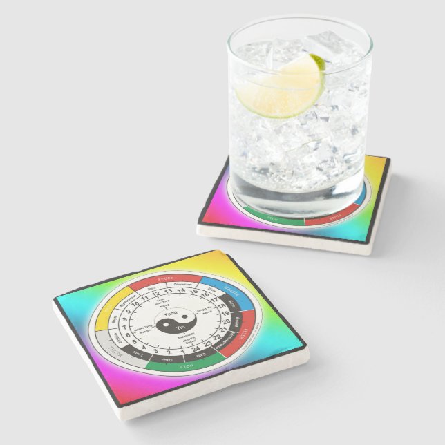 TCM Organuhr/Orgel-Uhr Steinuntersetzer (Seitenansicht)