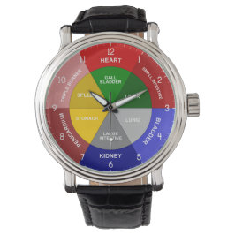 TCM Uhr - Chinesische Orgeluhr - TCM Body Clock