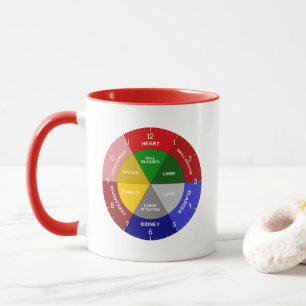 TCM Uhr - Chinesische Orgeluhr - TCM Body Clock Tasse