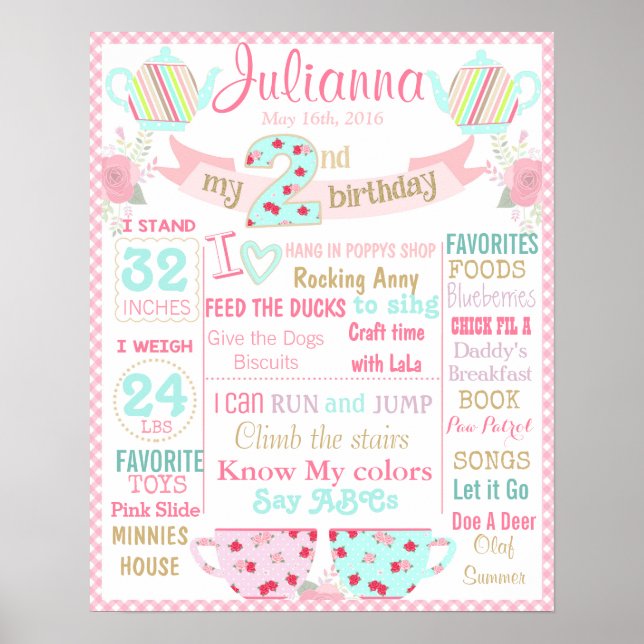 Tea Party 2nd birthday sign poster banner (Vorne)