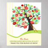 Teacher appreciation apple tree gift Classroom