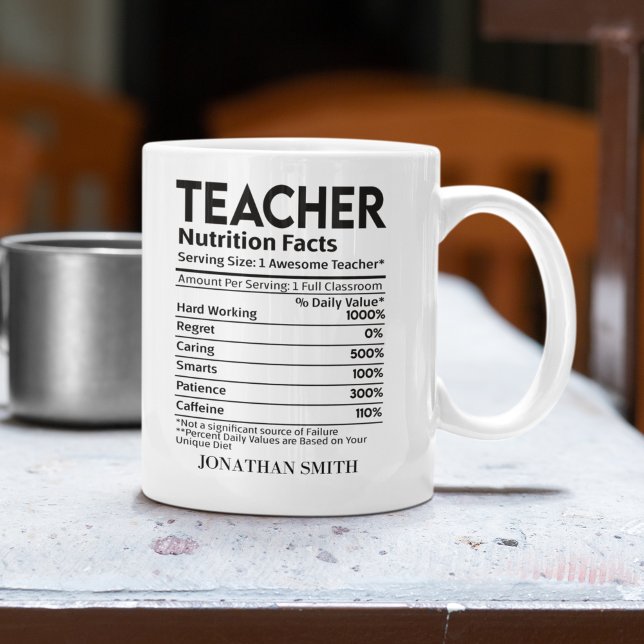 Teacher Nutrition Facts, Fun Teacher Kaffeetasse (Von Creator hochgeladen)
