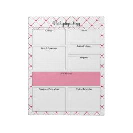 Teacup-Süssen _ Pathophysiologie-Vorlage Notizblock