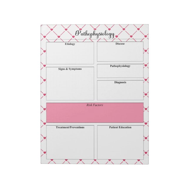 Teacup-Süssen _ Pathophysiologie-Vorlage Notizblock (Rotiert)