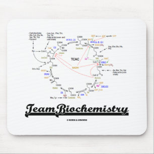 Team Biochemie (Kreb-Zykluszähigkeitenzyklus) Mousepad