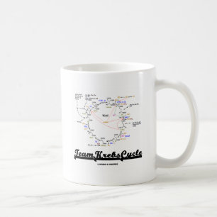 Team Krebs Zyklus (Zitronensäuren-Zyklus - TCAC) Kaffeetasse