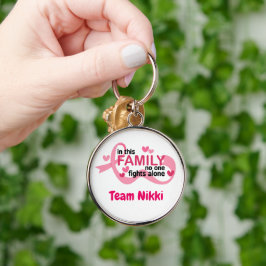 Team zur Unterstützung von Brustkrebs Pink Ribbon Schlüsselanhänger