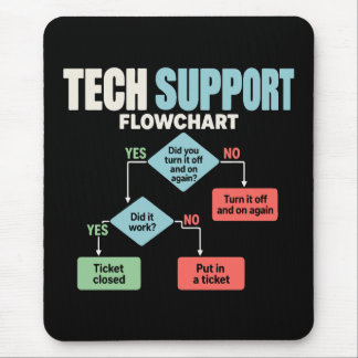 Tech-Support-Flussdiagramm-Hilfe-Desk-Humor Mousepad
