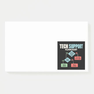 Tech-Support-Flussdiagramm-Hilfebereich-Humor Post-it Klebezettel