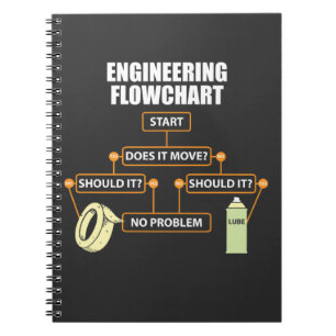 Technik-Flussdiagramm-lustiges Ingenieur-Geschenk Notizblock